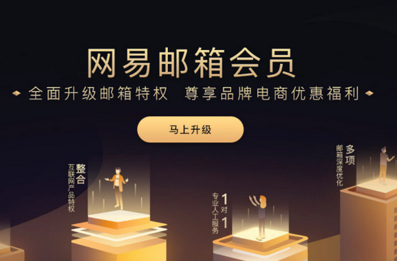 網易郵箱 網易郵箱