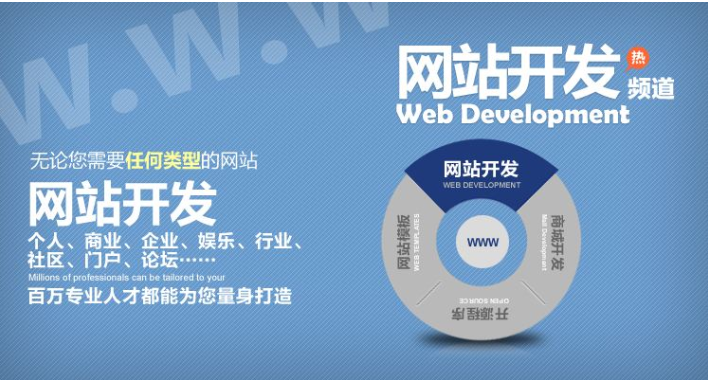 營銷型企業(yè)網(wǎng)站技術(shù)與營銷有什么關(guān)系 營銷型企業(yè)網(wǎng)站技術(shù)與營銷有什么關(guān)系