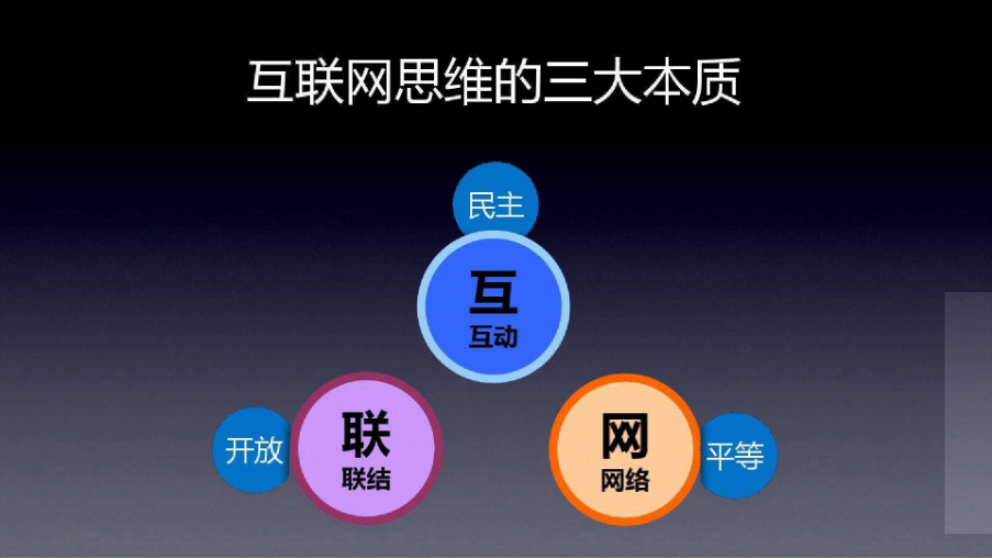 企業(yè)建站為什么選擇低品質(zhì)的網(wǎng)站-上海網(wǎng)站建設