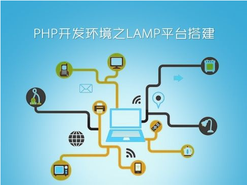 網站制作設計需要學什么 網站制作設計需要學什么