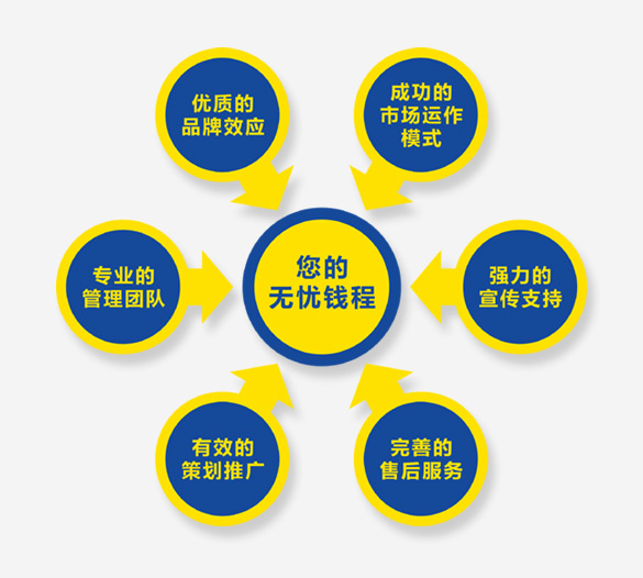 網(wǎng)易企業(yè)郵箱云附件升級 網(wǎng)易企業(yè)郵箱云附件升級