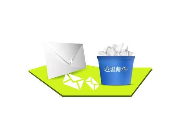 為什么多發(fā)人郵件會進(jìn)入垃圾箱呢？